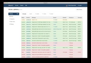 GitLab CI 5.1 發布 持續集成服務的新里程碑與海口信息系統集成服務的啟示
