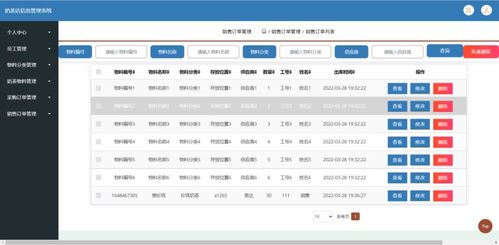 基于SSM框架的精品實戰項目 海口奶茶店信息管理系統設計與實現