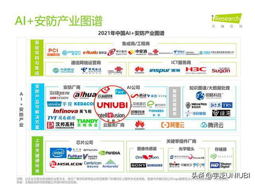 2021中國AI安防行業典型企業案例 宇泛智能與?？谛畔⑾到y集成服務
