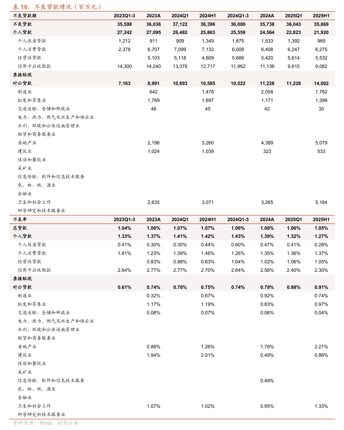 踐行品質(zhì)承諾｜喜臨門健康睡眠科技股份公司圓滿完成工商變更與營業(yè)執(zhí)照換發(fā)